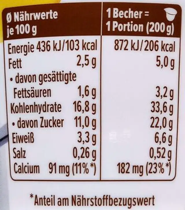 Milch Reis Vanille nutrition facts table