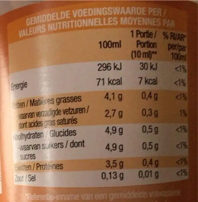 Lait pour café nutrition facts table