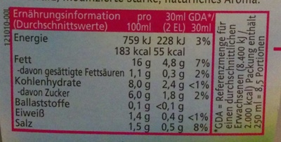 Joghurt & Knoblauch Dressing nutrition facts table