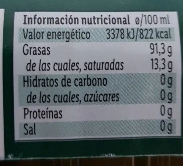 Aceite oliva virgen nutrition facts table