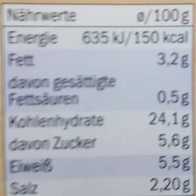 Sushi bix nutrition facts table