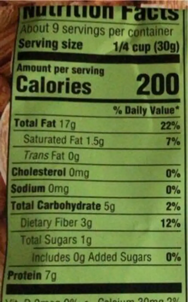 Raw almonds nutrition facts table