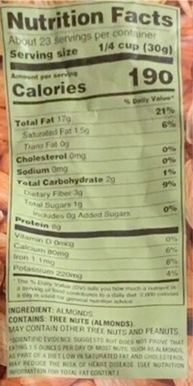 Raw Almonds nutrition facts table