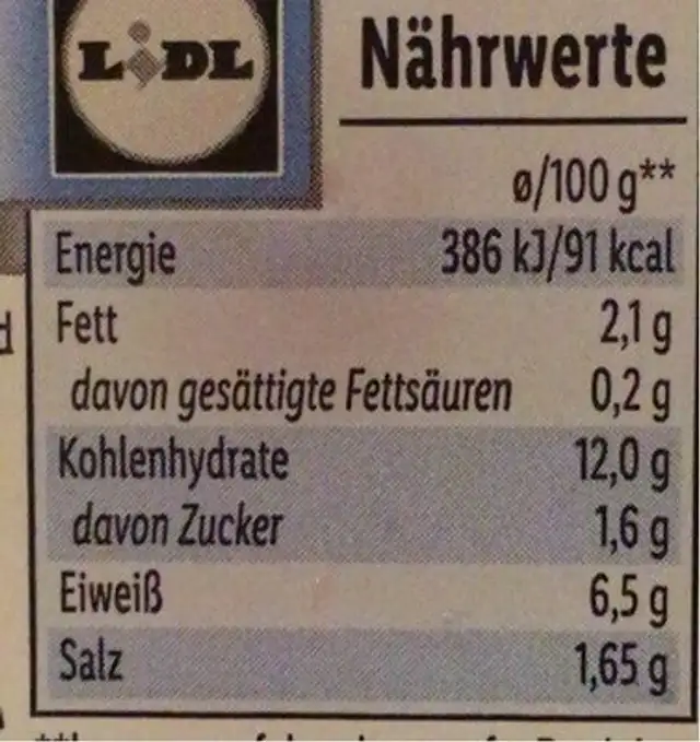 Surimi in Jumbo-Garnelenform nutrition facts table