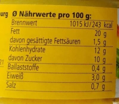 Hawaii-salat nutrition facts table