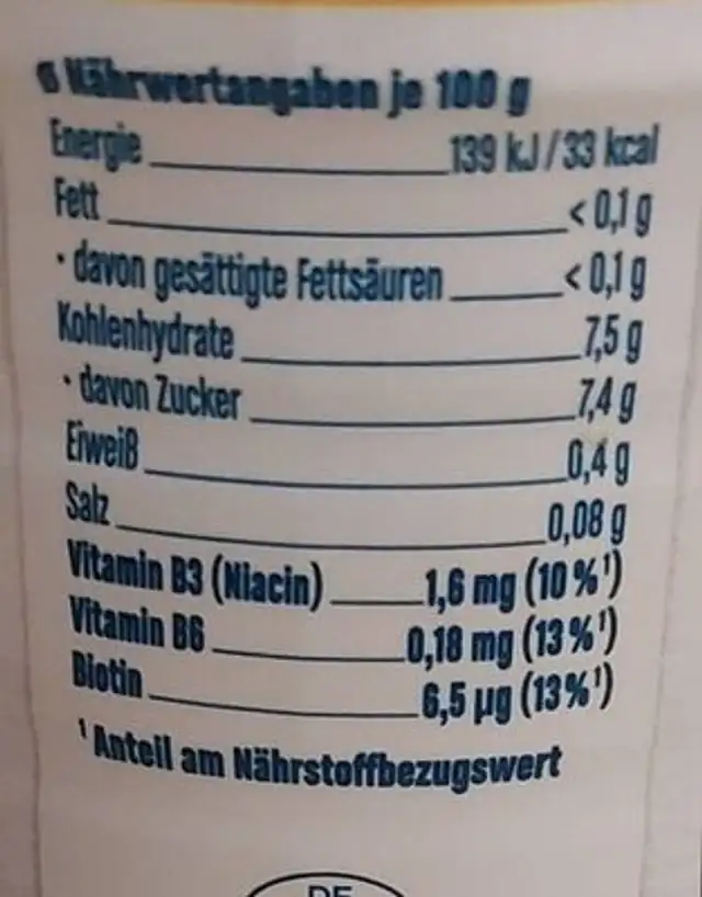 Unknown nutrition facts table