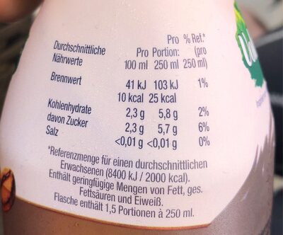 Volvic coffee nutrition facts table