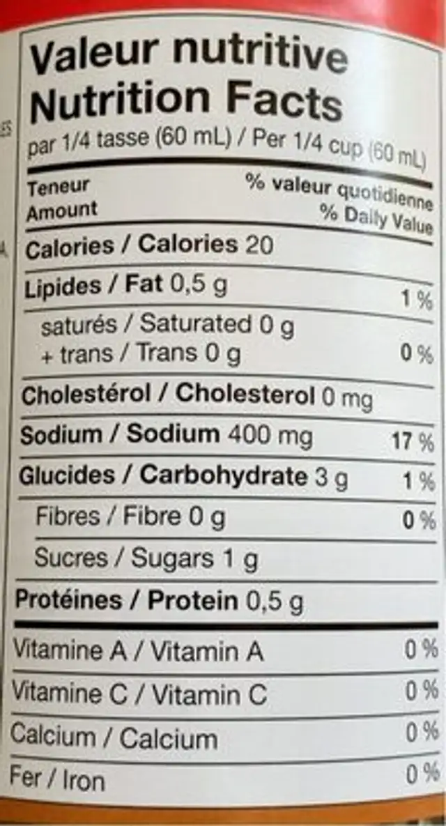 Poutine nutrition facts table