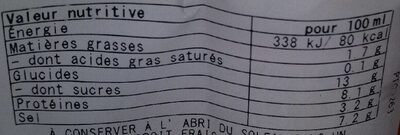 Gyoza No Tare nutrition facts table