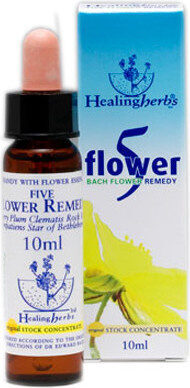 Preisvergleich österreich