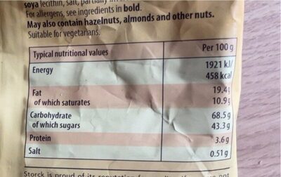 Anita nutrition facts table