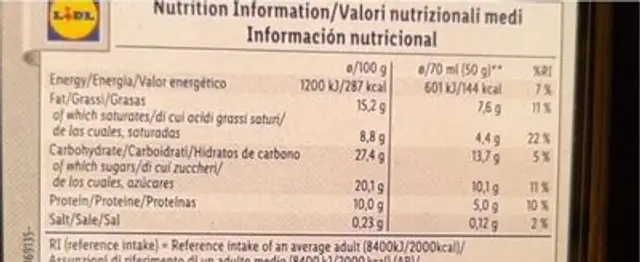 Protein ice bar nutrition facts table
