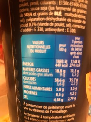 Banzai Noodle nutrition facts table