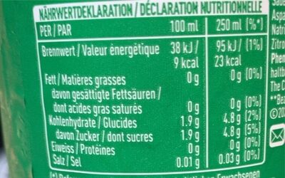 sprite 500ml nutrition facts table