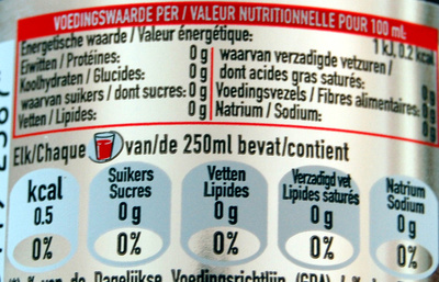 Coca Cola light nutrition facts table