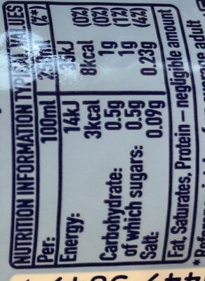 Summer Fruits Zero nutrition facts table