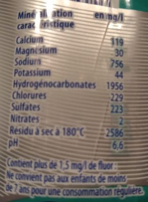 Eau minérale pétillante ingredients label