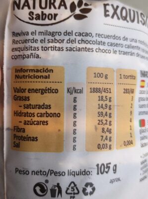 Tortitas saciantes nutrition facts table
