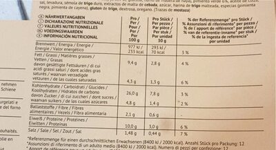 Diavolinis nutrition facts table