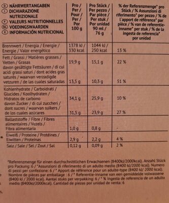 Bog double nutrition facts table