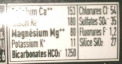 Badoit nutrition facts table