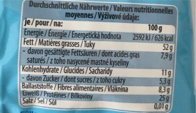 Cacahuètes grillées non salées nutrition facts table