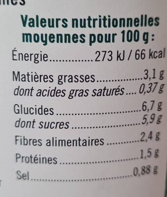 Sauce cuisinée aux légumes aux aubergines nutrition facts table