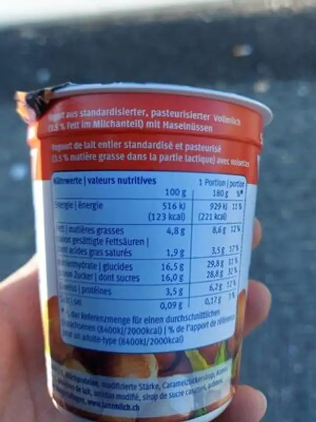 Jogurt noisettes nutrition facts table