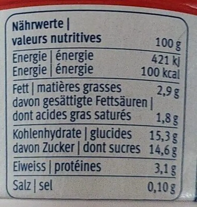 Jogurt nutrition facts table