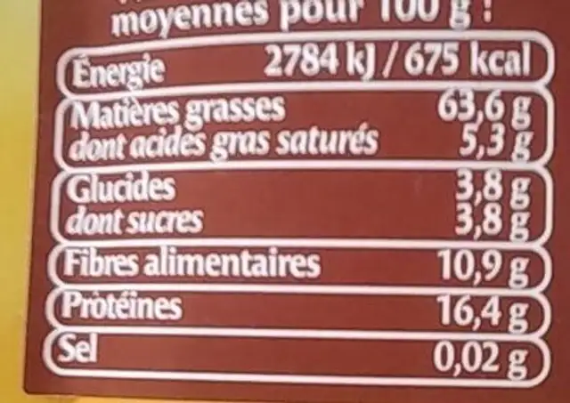 Noisettes décortiquées nutrition facts table