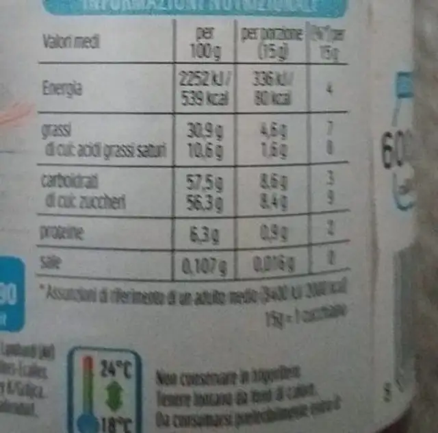 Saila nutrition facts table