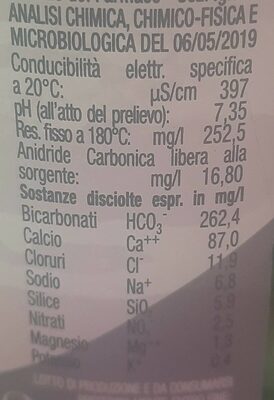 acqua minerale naturale oligominerale nutrition facts table