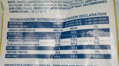 Tortina Tomarchio nutrition facts table