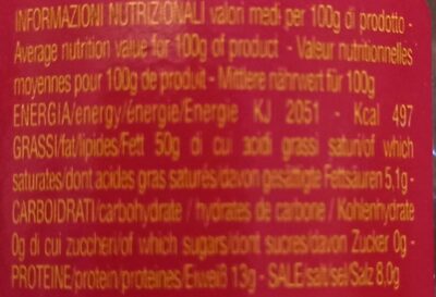 Filetti di acciughe nutrition facts table