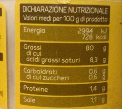 Maionese nutrition facts table