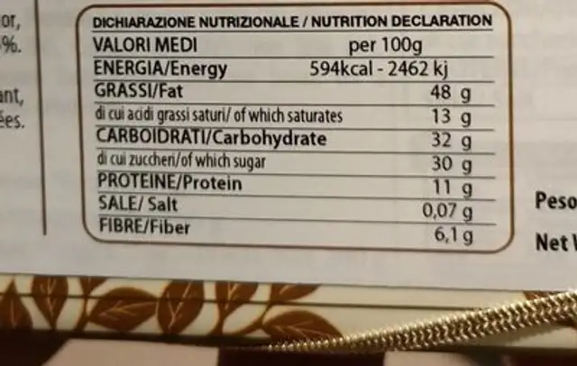 Torrone Sorelle Nurzia nutrition facts table
