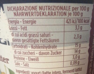 Yougurt  prugna-cannella nutrition facts table