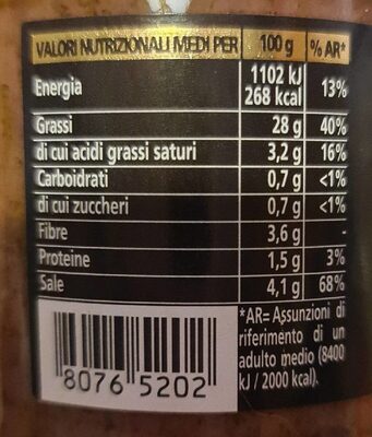 Paté di Olive Taggiasche nutrition facts table