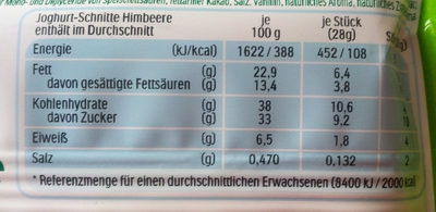 Joghurt-Schnitte Himbeere nutrition facts table