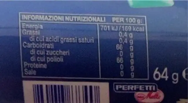 Air Action Vigorsol nutrition facts table