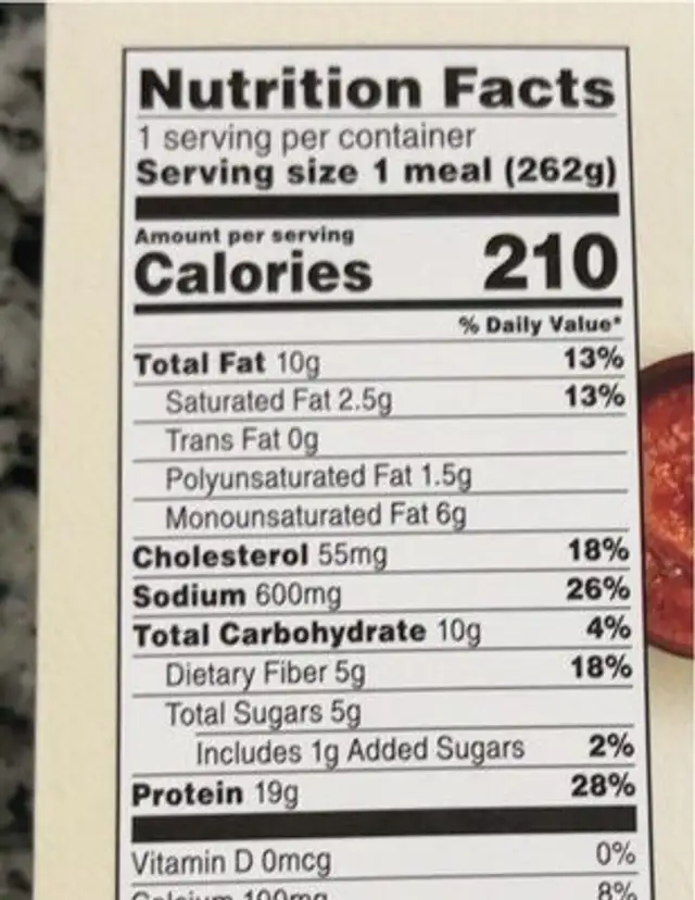 Power bowls nutrition facts table