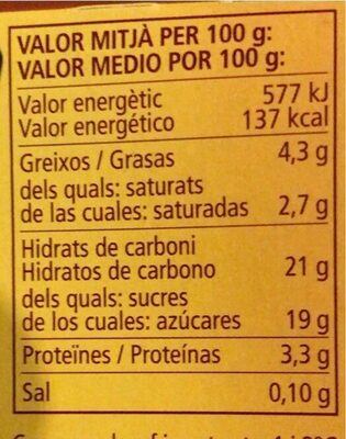 Crema de chocolate nutrition facts table