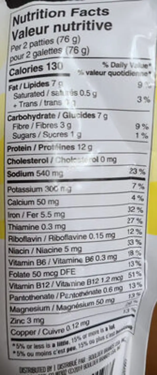 Gardein nutrition facts table