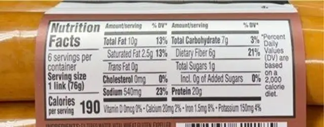 Classic smoked frankfurters nutrition facts table