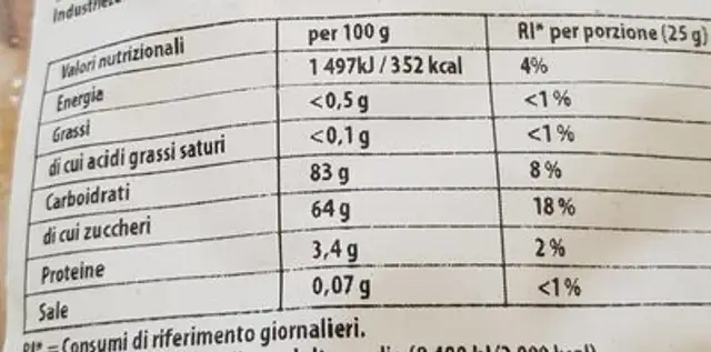 BigBag nutrition facts table