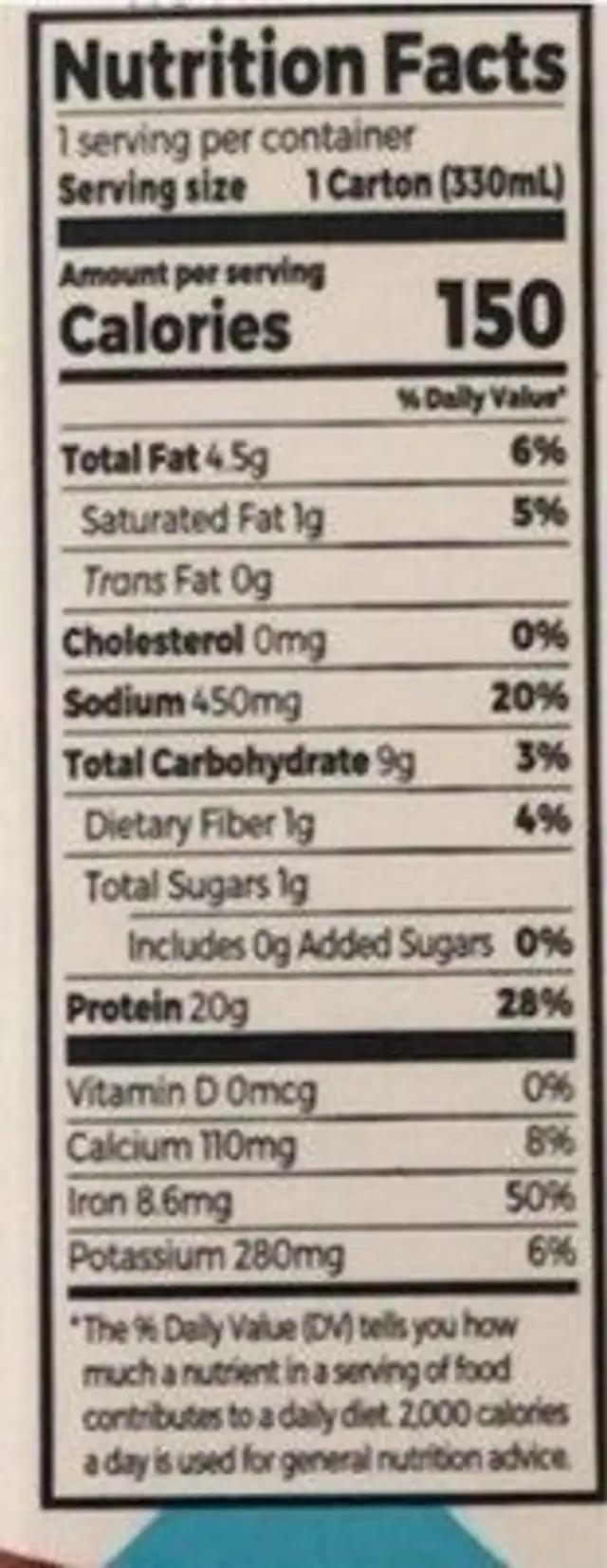 Plant Protein Shake nutrition facts table