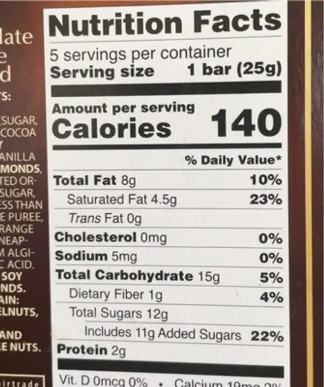 Moser Roth privat chocolatiers nutrition facts table