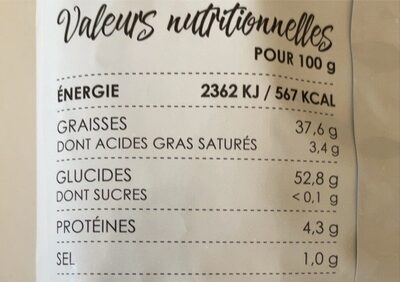 BCBG nutrition facts table