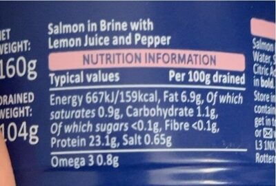 Skinless and Boneless Salmon nutrition facts table