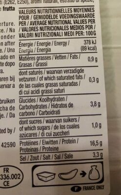 Poulet nutrition facts table